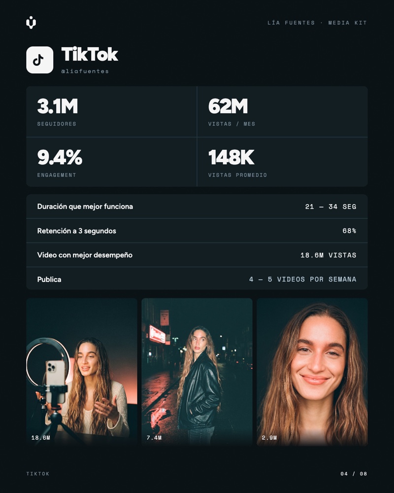 Media kit TikTok
