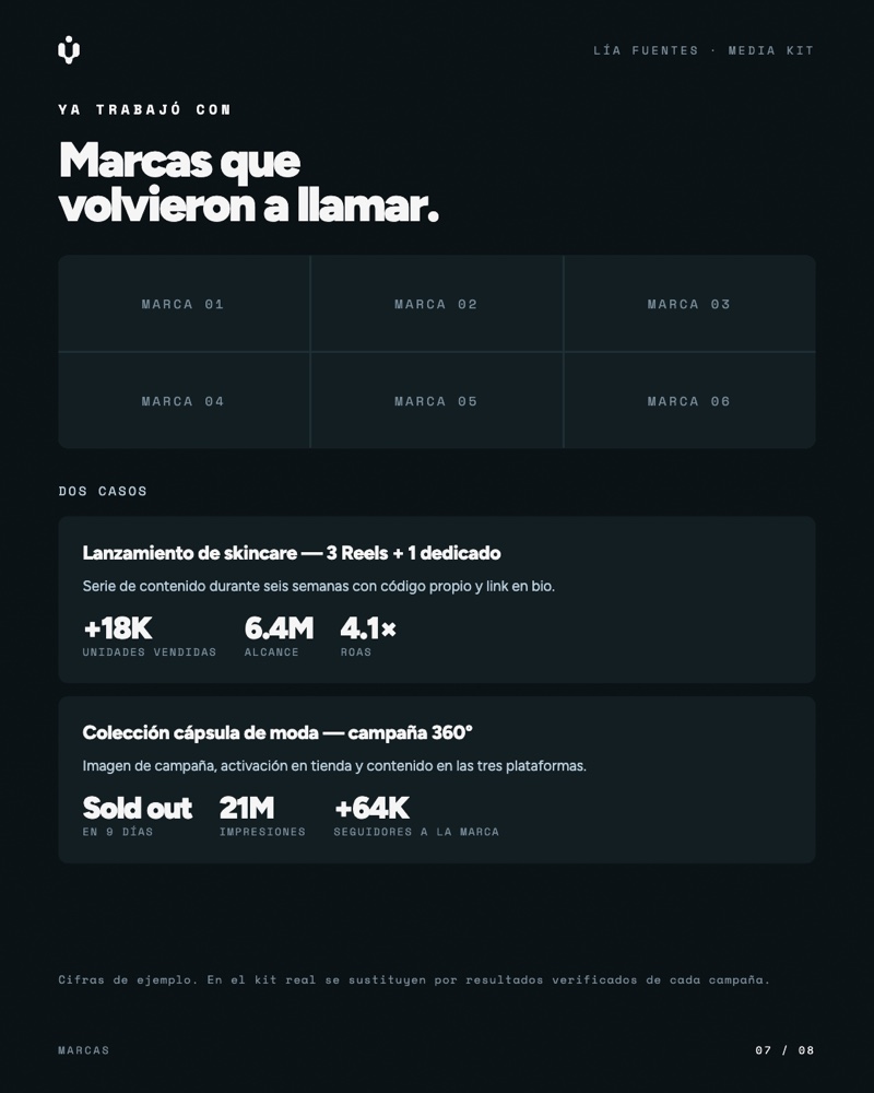 Media kit marcas