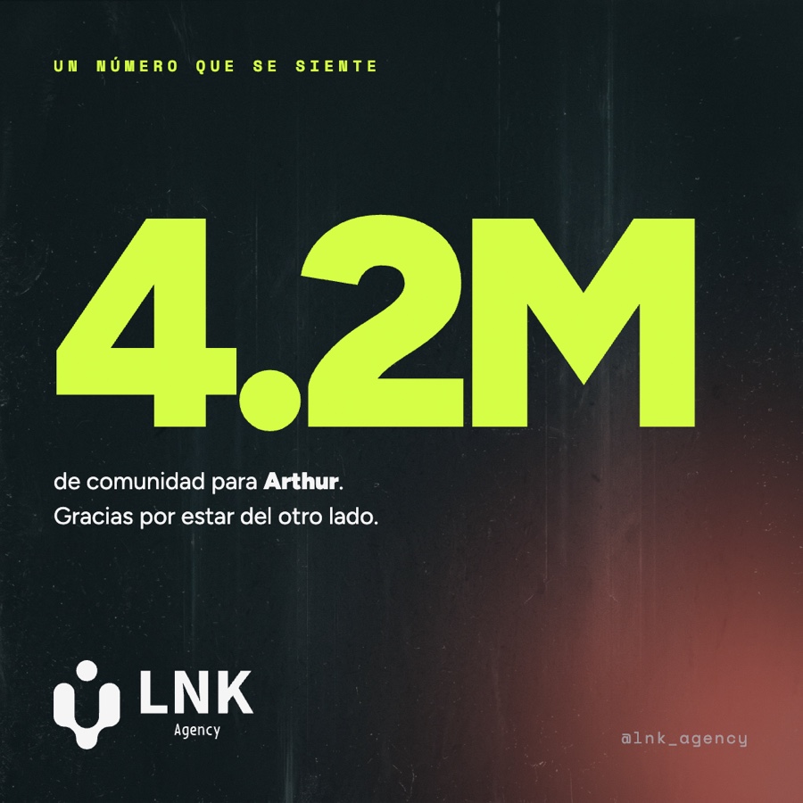 Plantilla milestone